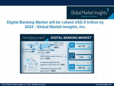PPT – Digital Banking market in Asia Pacific to grow at 60% CAGR to ...