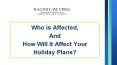 Who is Affected, And How Will It Affect Your Holiday Plans? PowerPoint PPT Presentation