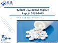 Global Oxycodone Market Outlook 2018-2025 | Industry Opportunity & Growth Analysis PowerPoint PPT Presentation