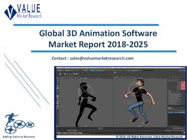 animation software 2026-2034 overview: trends,... 3D Animation Software Market | Global Share, Size, Outlook, Trend and ...