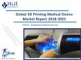 3D Printing Medical Device Market | Global Share, Size, Outlook, Trend and Forecast, 2018 – 2025 PowerPoint PPT Presentation