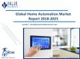 Global Home Automation Market Outlook 2018-2025 | Industry Opportunity & Growth Analysis PowerPoint PPT Presentation