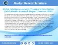 Intelligent Airways Transportation System (IATS) Market Poised for Rapid Growth 2022 PowerPoint PPT Presentation