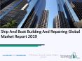 The Global Ship And Boat Building And Repairing Market To Grow At A higher Rate PowerPoint PPT Presentation
