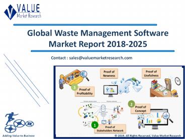 Waste Management Software Market Report, 2018-2025 | Growth, Trends and Forecast
