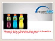Electrolyte Drinks Market