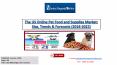 Online Pet Food and Supplies Market US Market SWOT Analysis and Opportunities To 2022 | Key Players: Amazon.com, Inc., Walmart Inc., PetSmart and PetCo Animal Supplies Inc. PowerPoint PPT Presentation