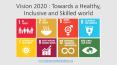 Vision 2020 : Towards a Healthy, Inclusive and Skilled world PowerPoint PPT Presentation