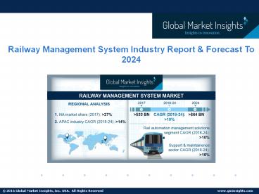 Railway Management System Market Forecast, 2018-2024