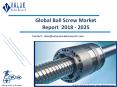 Ball Screw Market Research Report | Forecast to 2025 PowerPoint PPT Presentation
