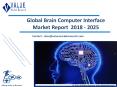 Brain Computer Interface Market: Global Industry Analysis and Forecast to 2025 PowerPoint PPT Presentation