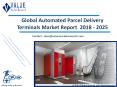 Automated Parcel Delivery Terminals Market | Global Industry Analysis, Size and Forecast to 2025 PowerPoint PPT Presentation