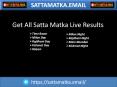 Satta Matka Results Main Mumbai PowerPoint PPT Presentation