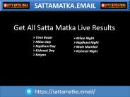 Satta Matka Results Main Mumbai