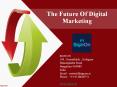 The Future Of Digital Marketing PowerPoint PPT Presentation