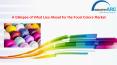 Food Colors Market PowerPoint PPT Presentation