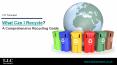What Can I Recycle - Recycling Guide PowerPoint PPT Presentation