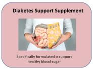 Blood Sugar Capsule