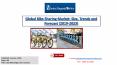 Bike Sharing Market Size, Growth, Trend and Forecast to 2023 - MarketReportsOnline PowerPoint PPT Presentation