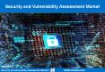 Security and Vulnerability Assessment Market Forecast PowerPoint PPT Presentation