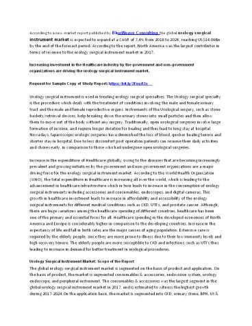 Global Urology Surgical Instrument Market Expected to Reach US$ 14.06 Bn by 2024 | BlueWeave Consulting