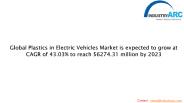 Plastics in Electric Vehicles Market is expected to grow at CAGR of 43.03% to reach $6274.31 million by 2023.