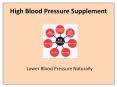 HT NIL Support for High Blood Pressure Levels PowerPoint PPT Presentation