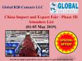 China Import and Export Fair - Phase III Attendees List PowerPoint PPT Presentation