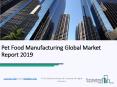 Pet Food Manufacturing Global Market Report 2019 PowerPoint PPT Presentation