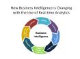 How Business Intelligence is Changing with the Use of Real-time Analytics PowerPoint PPT Presentation