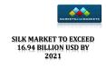 Market Leader - Silk Market PowerPoint PPT Presentation