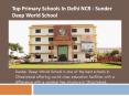 Kids Play schools in Ghaziabad, Delhi-NCR - Sunder Deep World School PowerPoint PPT Presentation