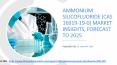 Ammonium Silicofluoride (CAS 16919-19-0) Market Insights, Forecast to 2025 PowerPoint PPT Presentation