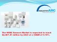 A Glimpse of What Lies Ahead for the HVAC Sensors Market PowerPoint PPT Presentation