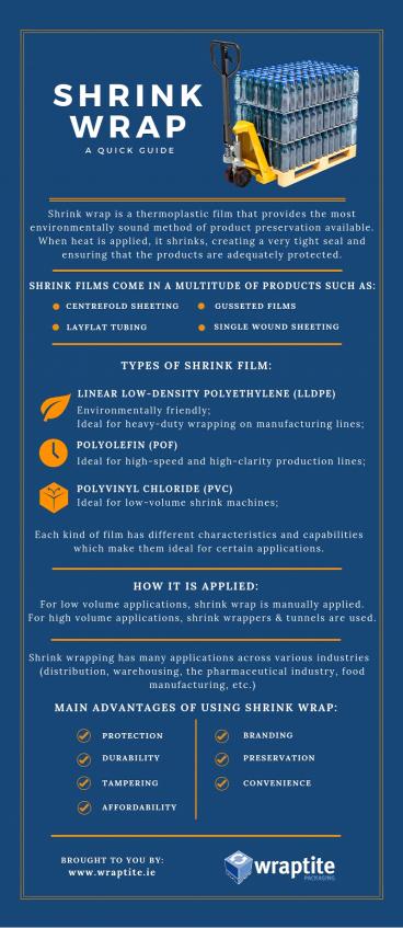 Shrink Wrap