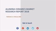 Alumina Ceramics Market Research Report 2018