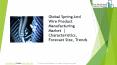 Spring And Wire Product Manufacturing Global Market Report 2019 PowerPoint PPT Presentation
