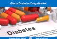 Diabetes Drug Market Outlook PowerPoint PPT Presentation