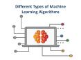 Important Types of Machine Learning Algorithms PowerPoint PPT Presentation