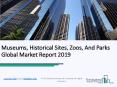 Museums, Historical Sites, Zoos, And Parks Global Market Report 2019 PowerPoint PPT Presentation