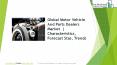 Motor Vehicle And Parts Dealers Global Market Report 2019 PowerPoint PPT Presentation
