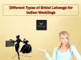 Different Types of Bridal Lehenga for Indian Weddings PowerPoint PPT Presentation