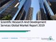Scientific Research And Development Services Global Market Report 2019 PowerPoint PPT Presentation