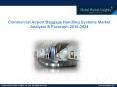 Commercial Airport Baggage Handling Systems Market Trends 2018 & Forecast to 2024 PowerPoint PPT Presentation