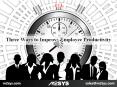 Three Ways to Improve Employee Productivity PowerPoint PPT Presentation