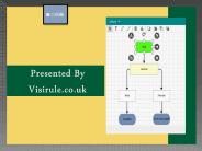 Legal Expert Systems to Automate Legal Services
