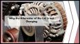 Why the Alternator of the Car is not Charging PowerPoint PPT Presentation