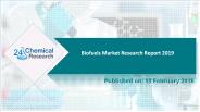Biofuels Market Research Report 2019