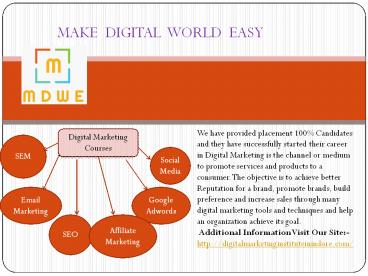 Digital Marketing Training In Indore