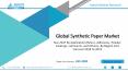 Synthetic Paper Market Size, Share , Price Analysis Report 2025 PowerPoint PPT Presentation